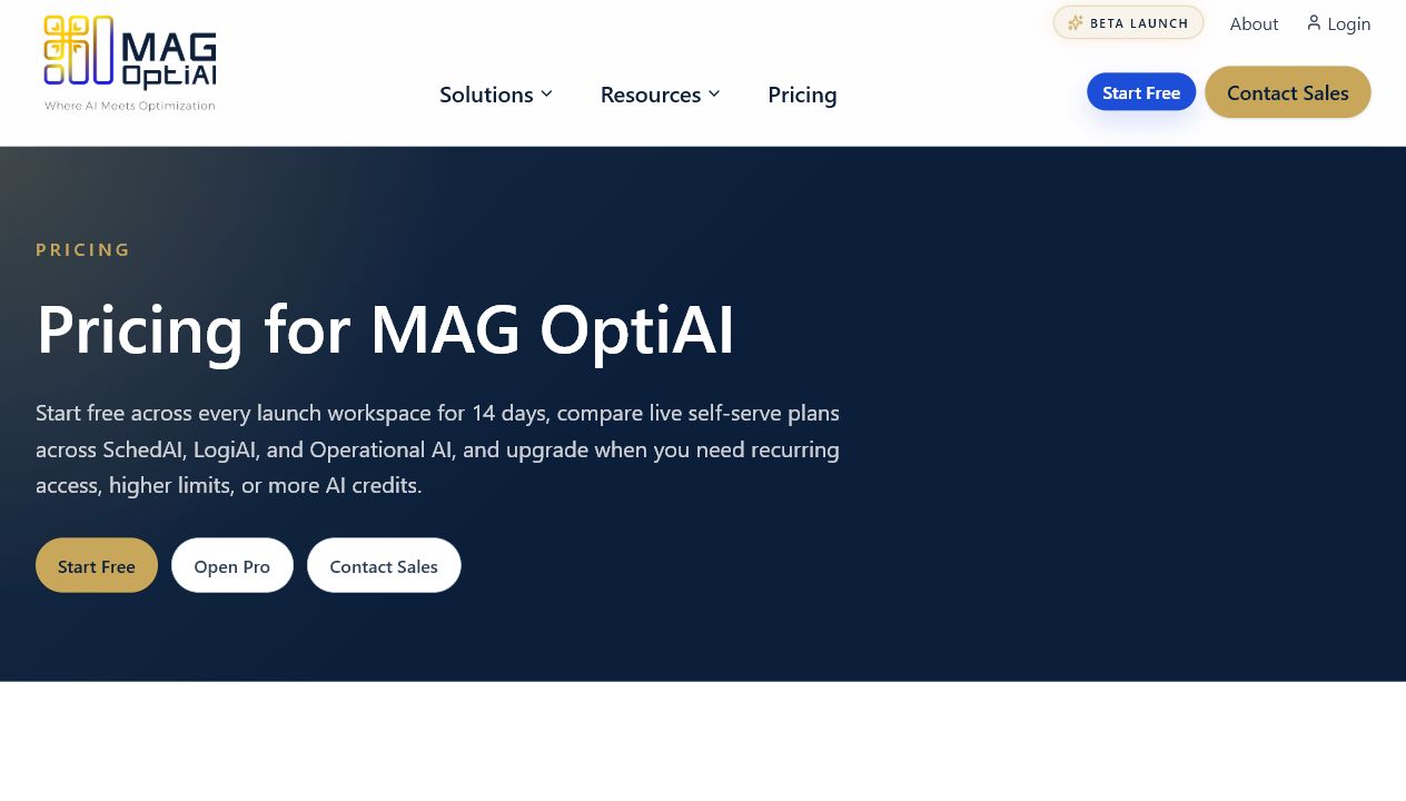 MAG OptiAI pricing page showing start free, open Pro, and contact sales actions.
