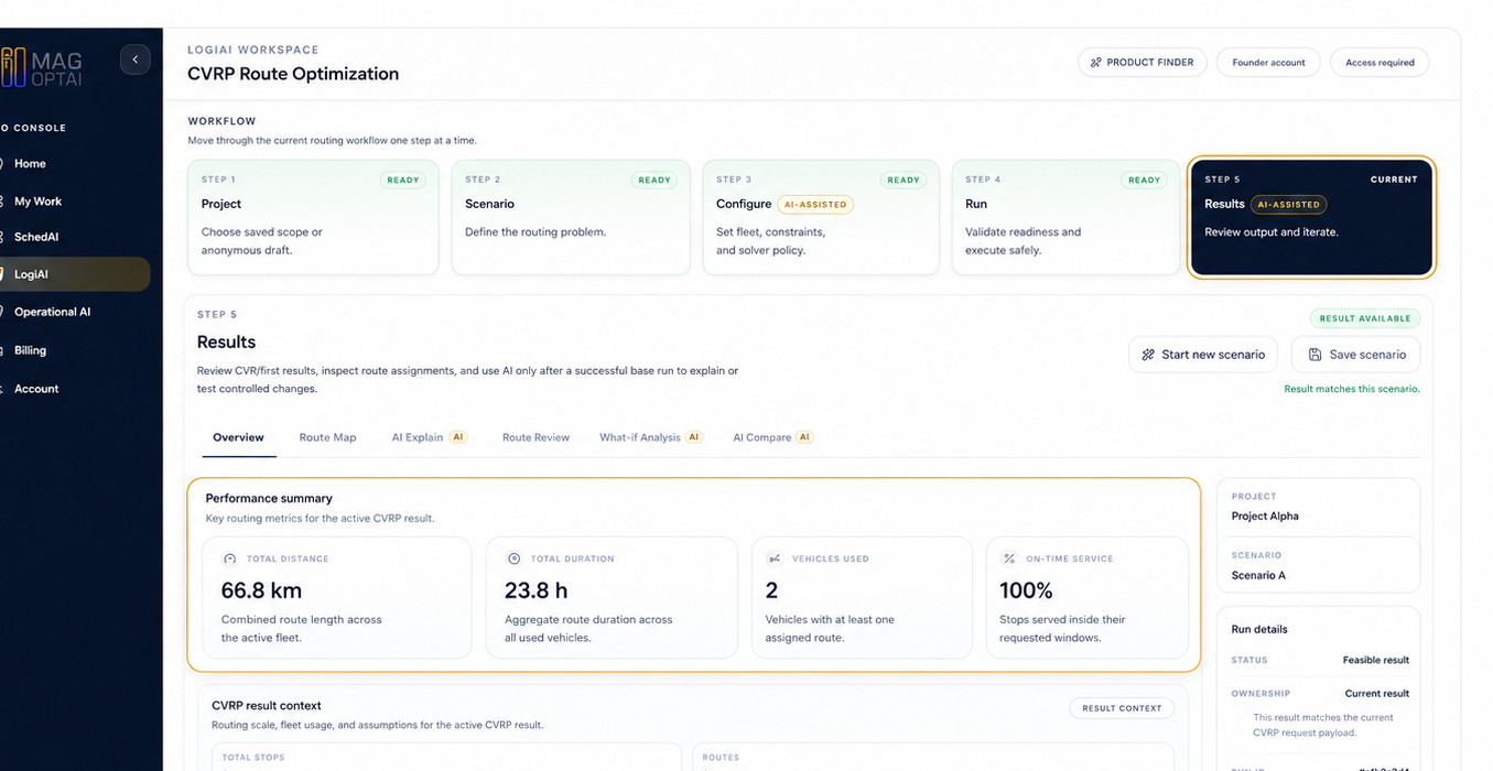 Completed CVRP result with AI Explain available after the run.