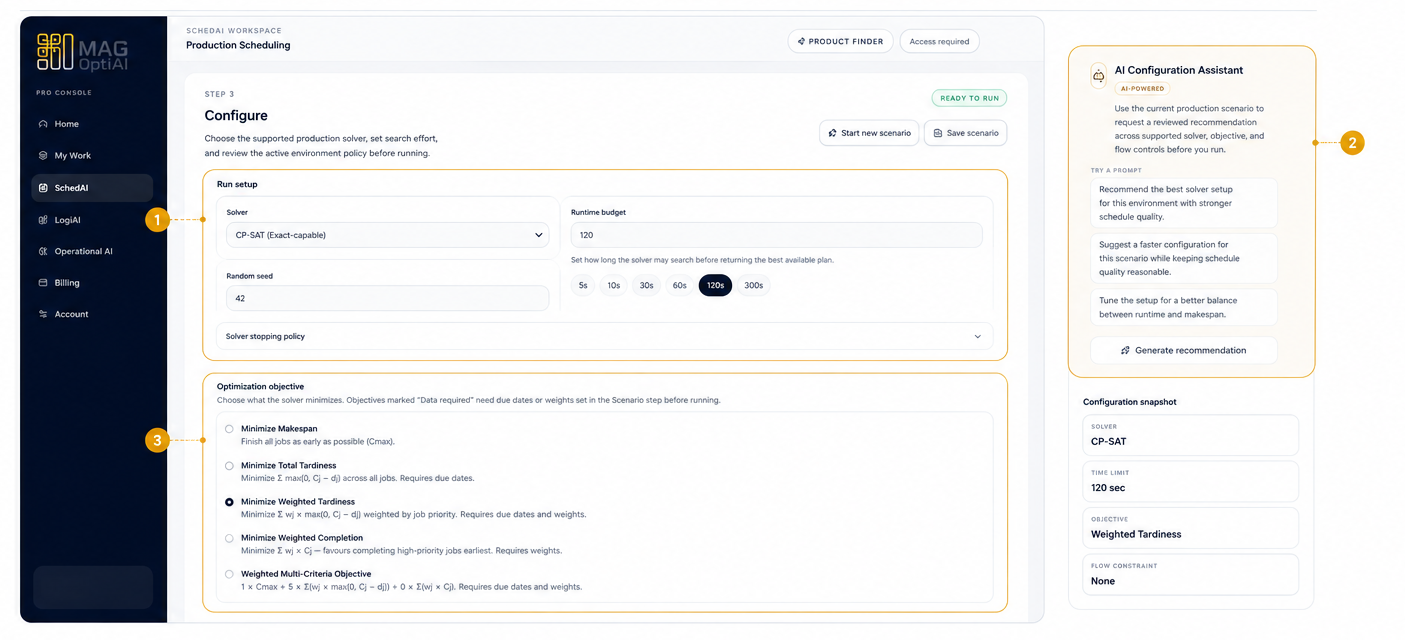 Configure step with solver settings, objective choices, runtime budget, and AI Configuration Assistant.