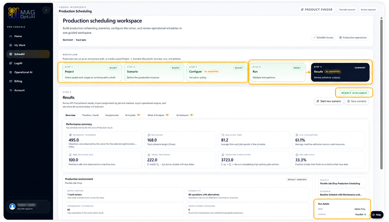 Review Results step 1 showing a completed run, active Results step, result available state, and run details.