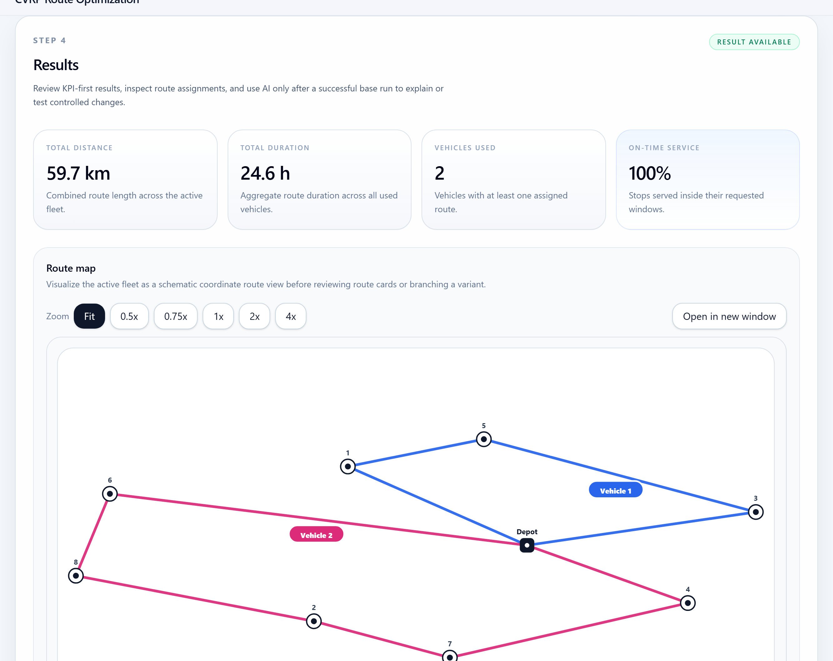 LogiAI CVRP results with KPI summary and route map output.