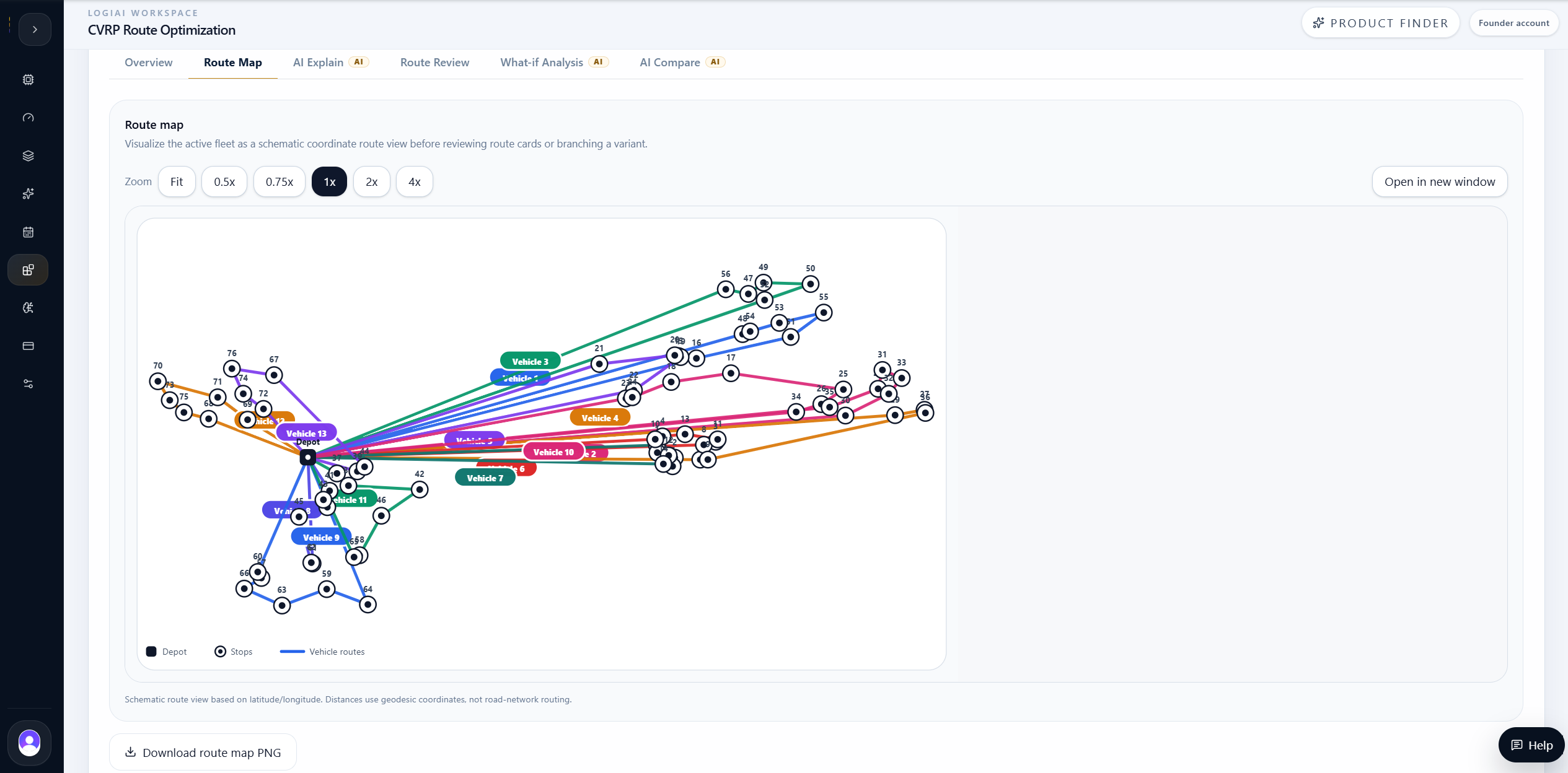 LogiAI CVRP baseline route map showing 13 route lines from the west depot.