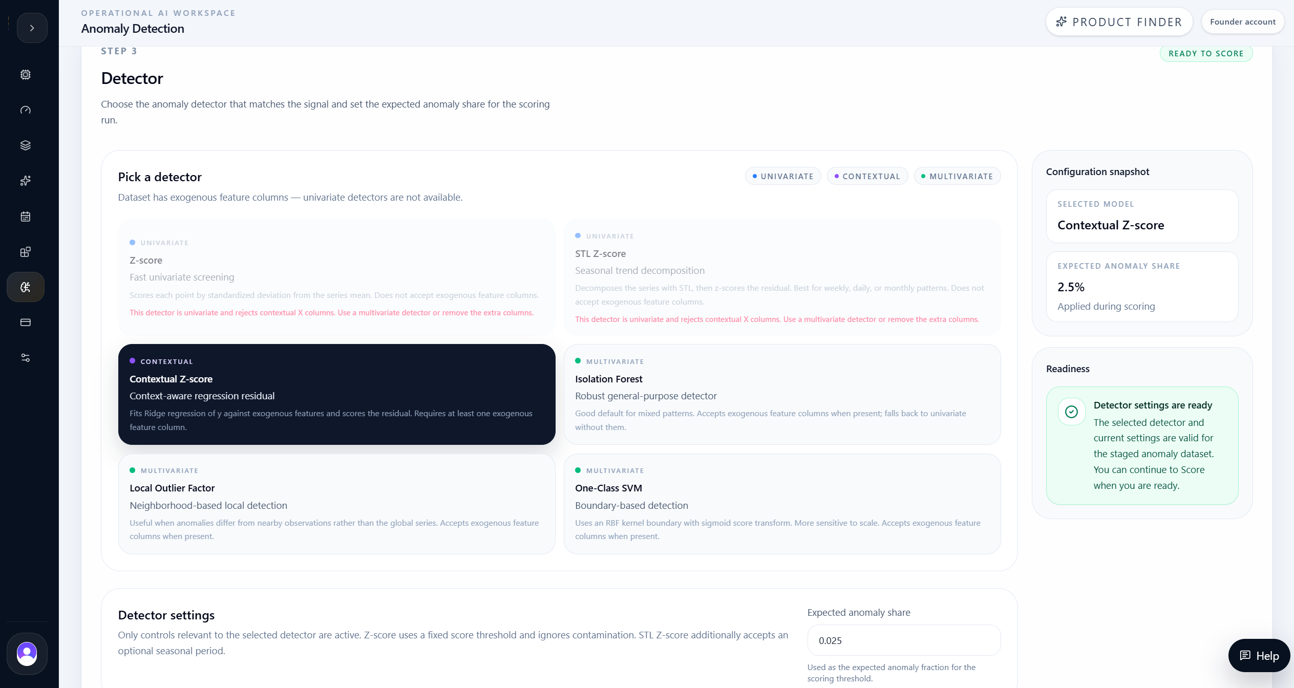 Anomaly Detection detector configuration showing Contextual Z-score and 2.5 percent expected anomaly share.