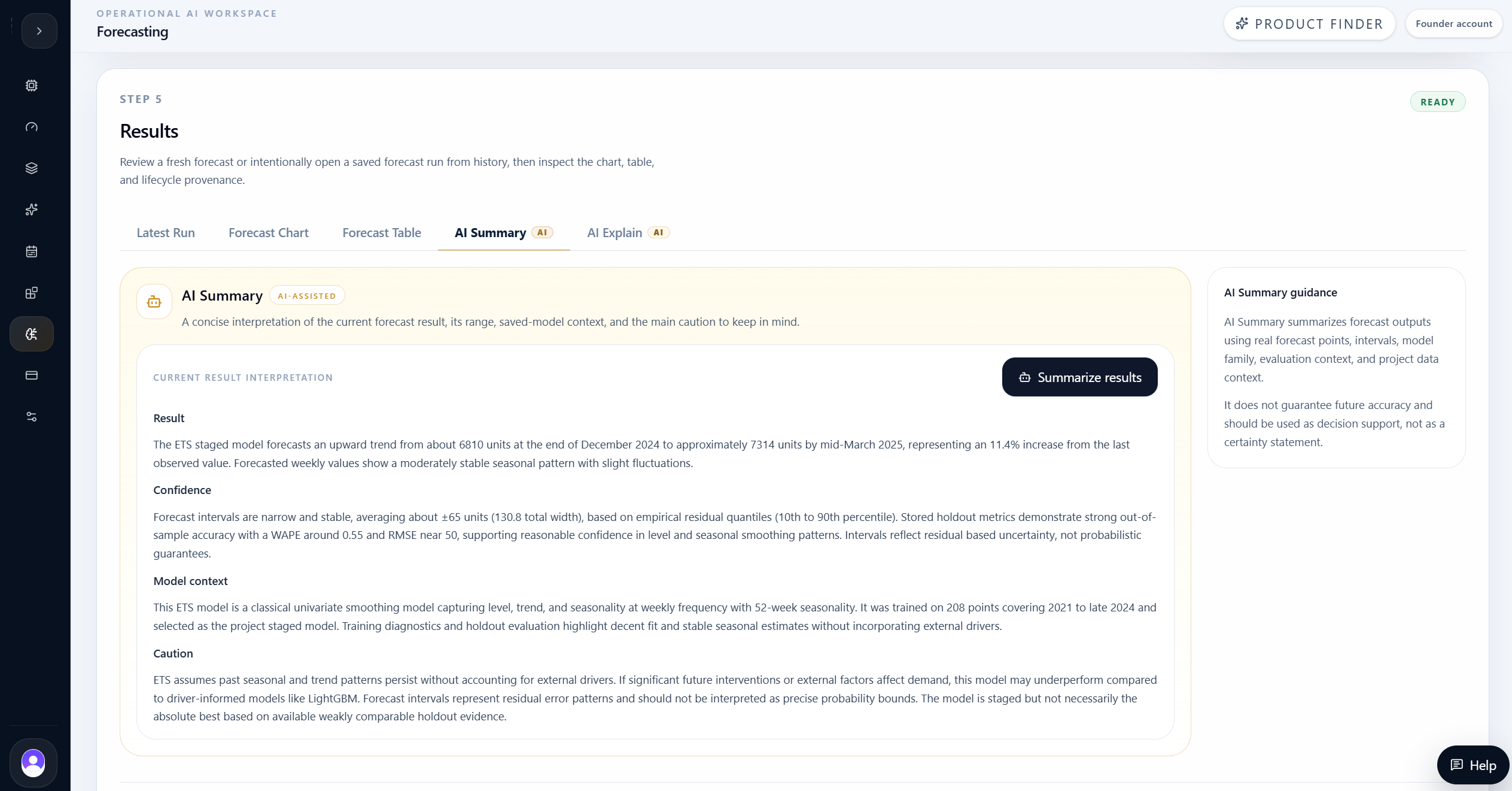 Forecasting AI Summary explaining forecast direction, confidence, model context, and caution.