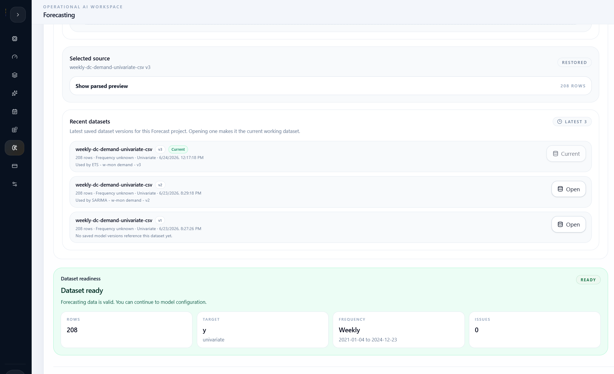 Forecasting data setup showing multivariate weekly demand drivers.