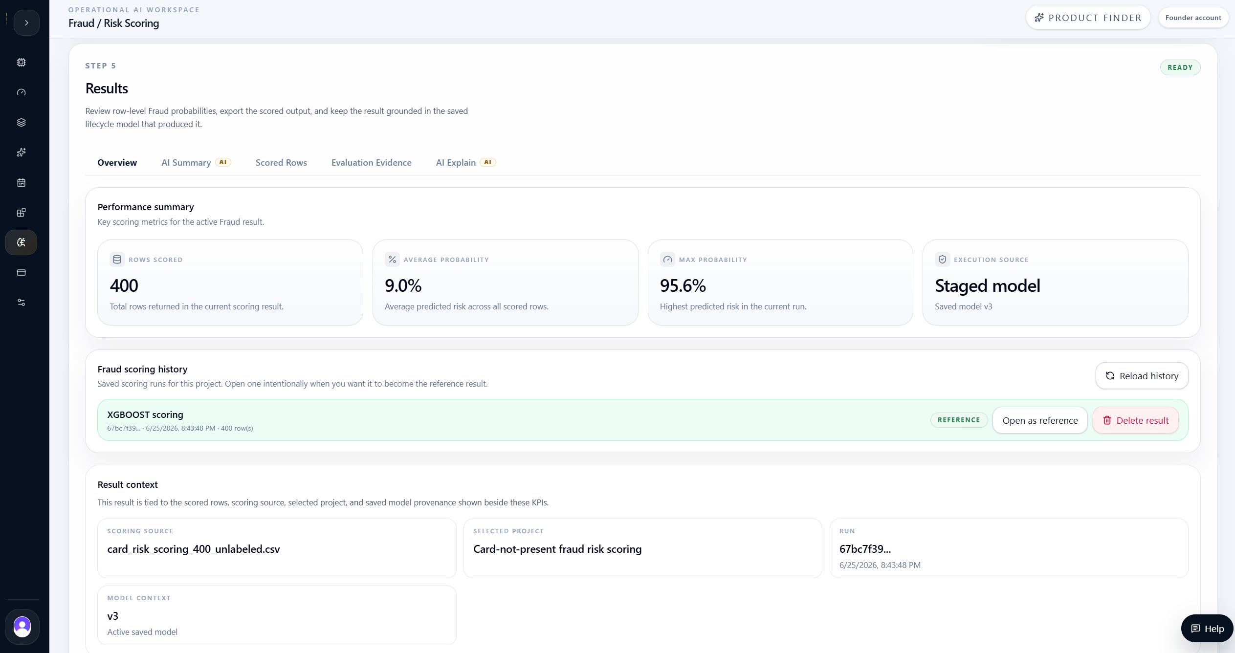 Fraud results overview showing rows scored, average probability, max probability, and execution source.