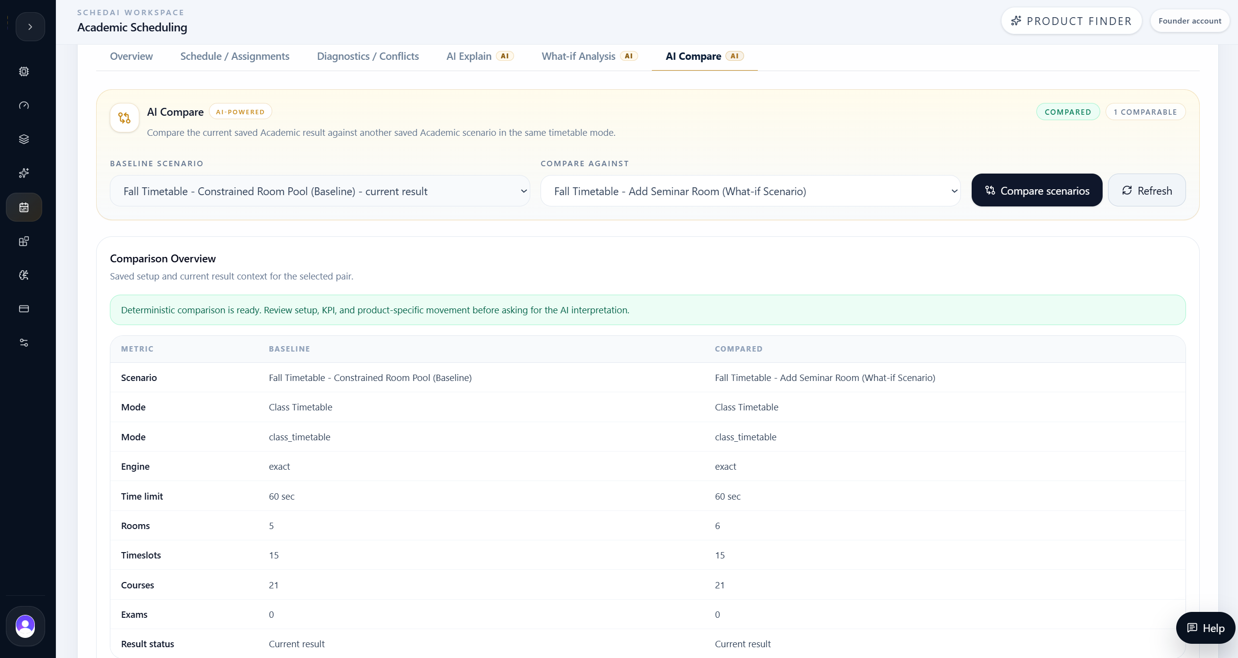 Academic AI Compare overview for baseline versus add-room scenario