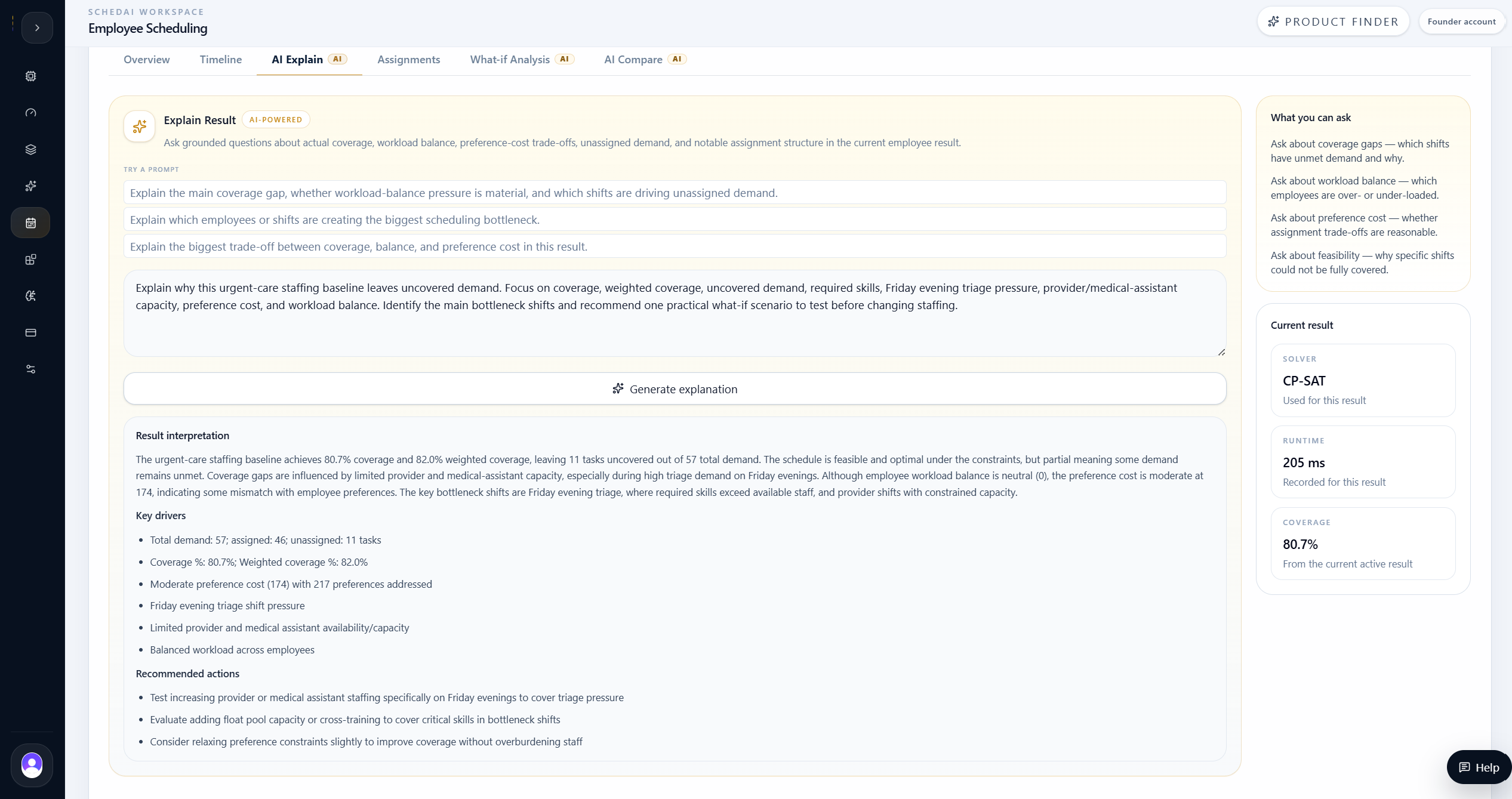 AI Explain output for urgent-care employee scheduling
