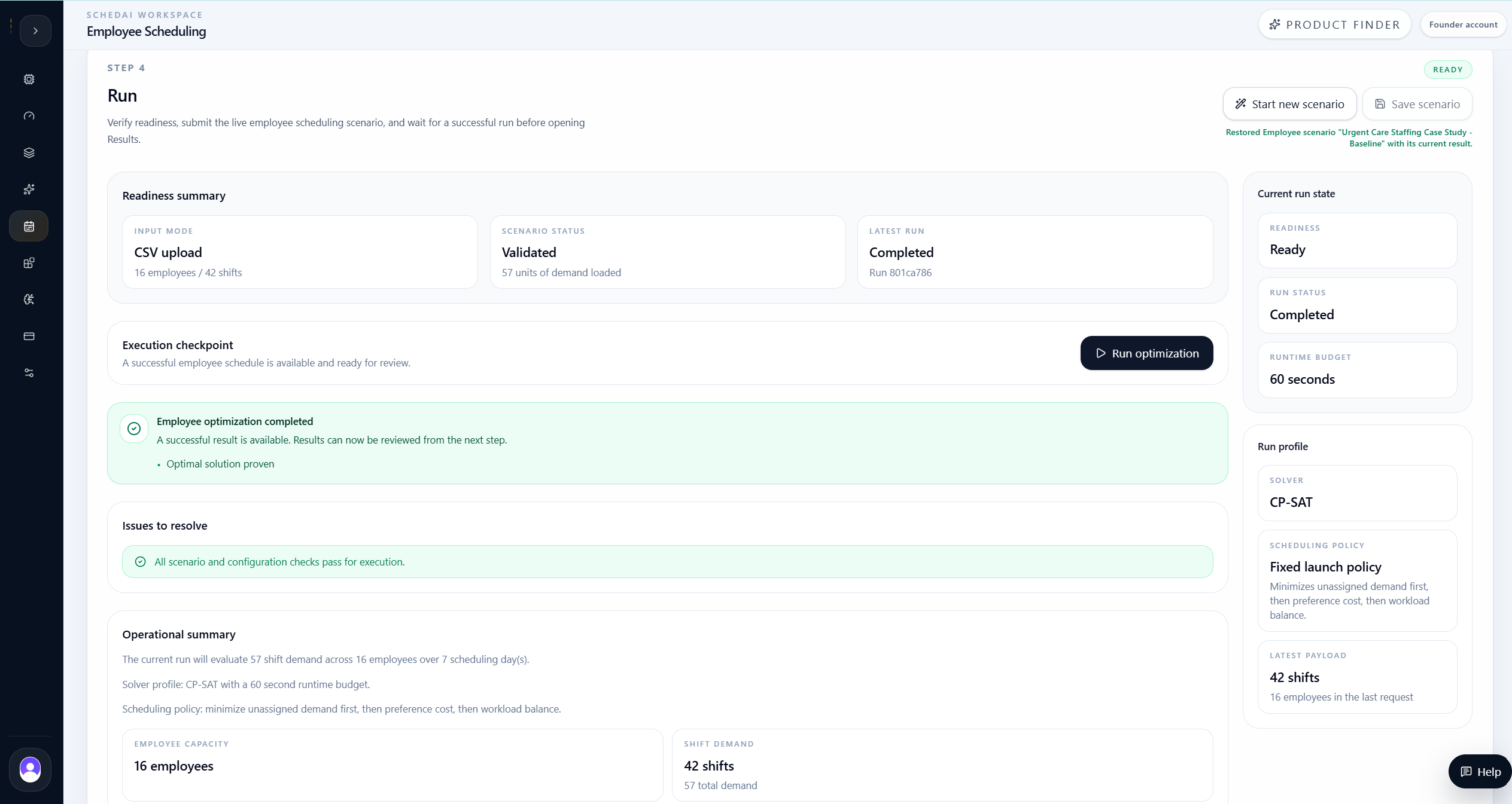 Employee scheduling optimization readiness screen