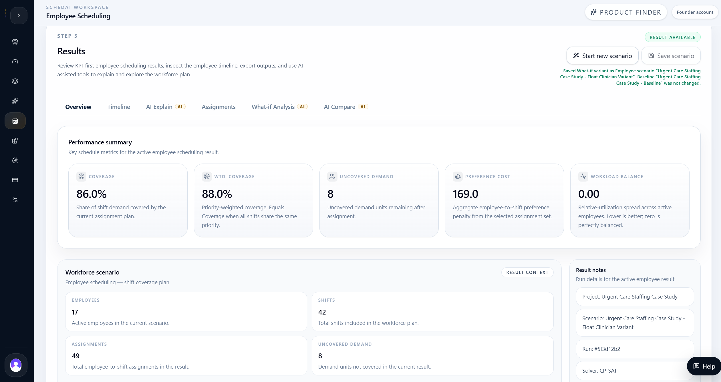 Float-clinician scenario KPI overview