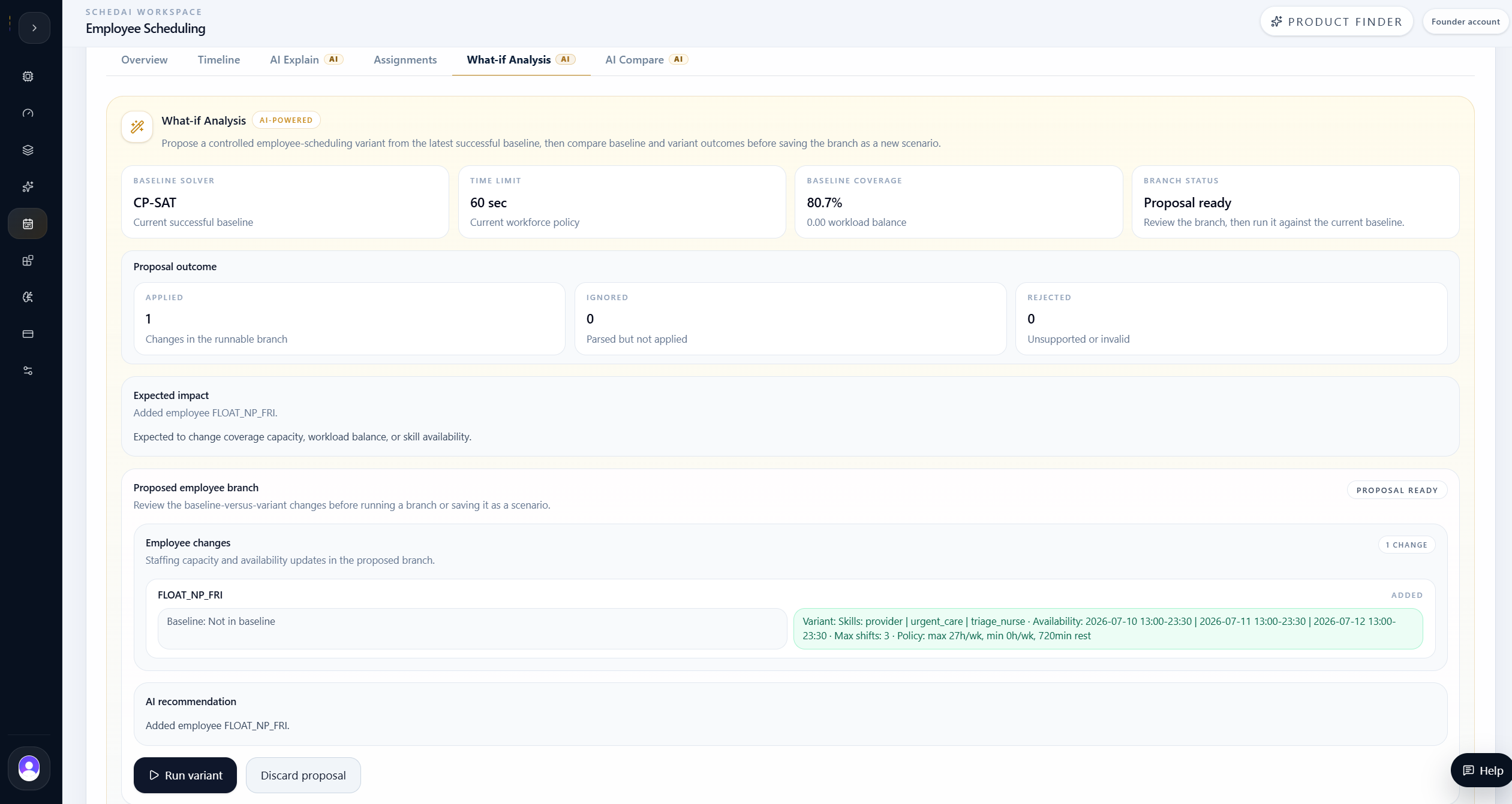 Generated float clinician what-if proposal
