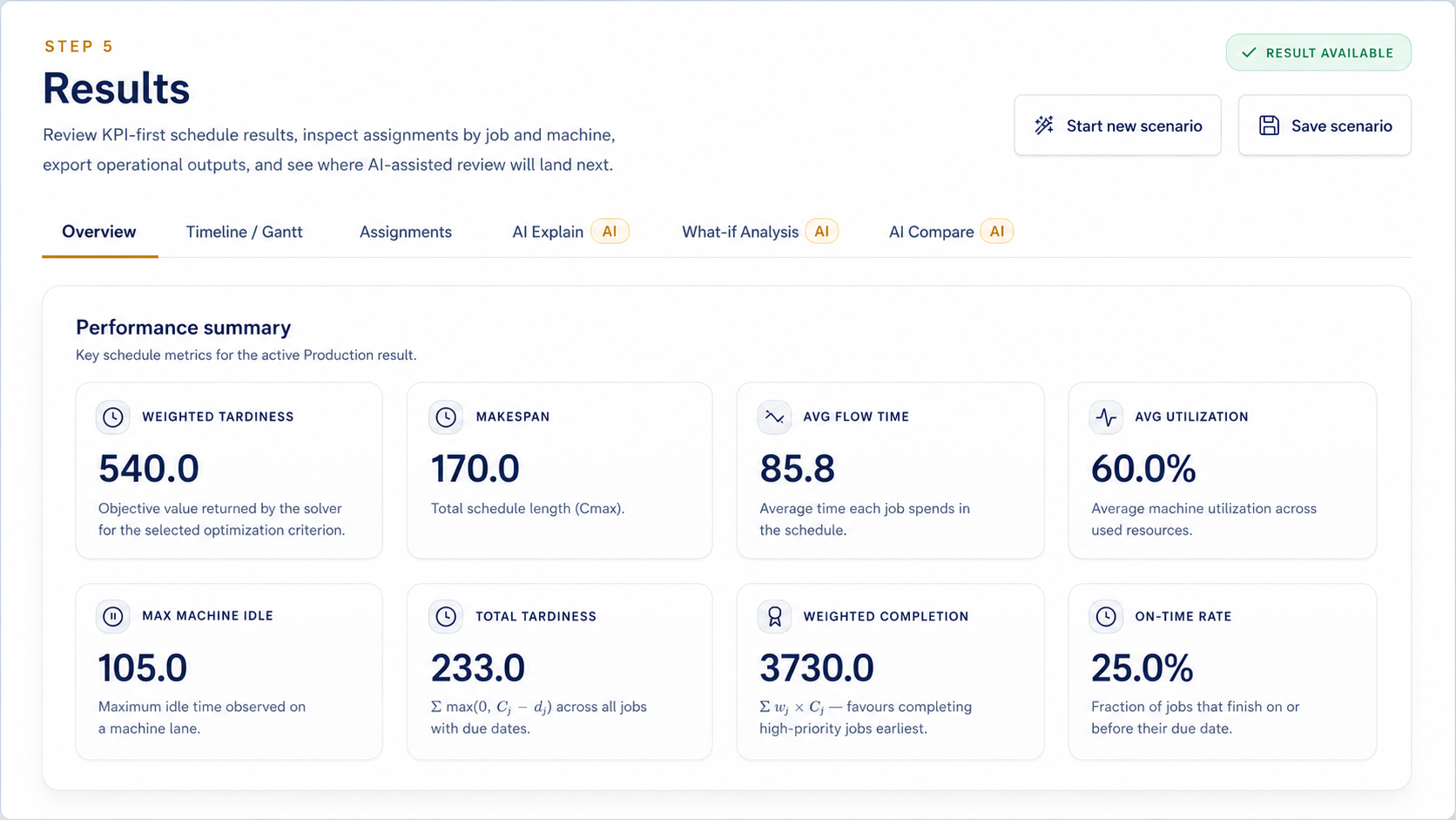 Maintenance-window scenario KPIs