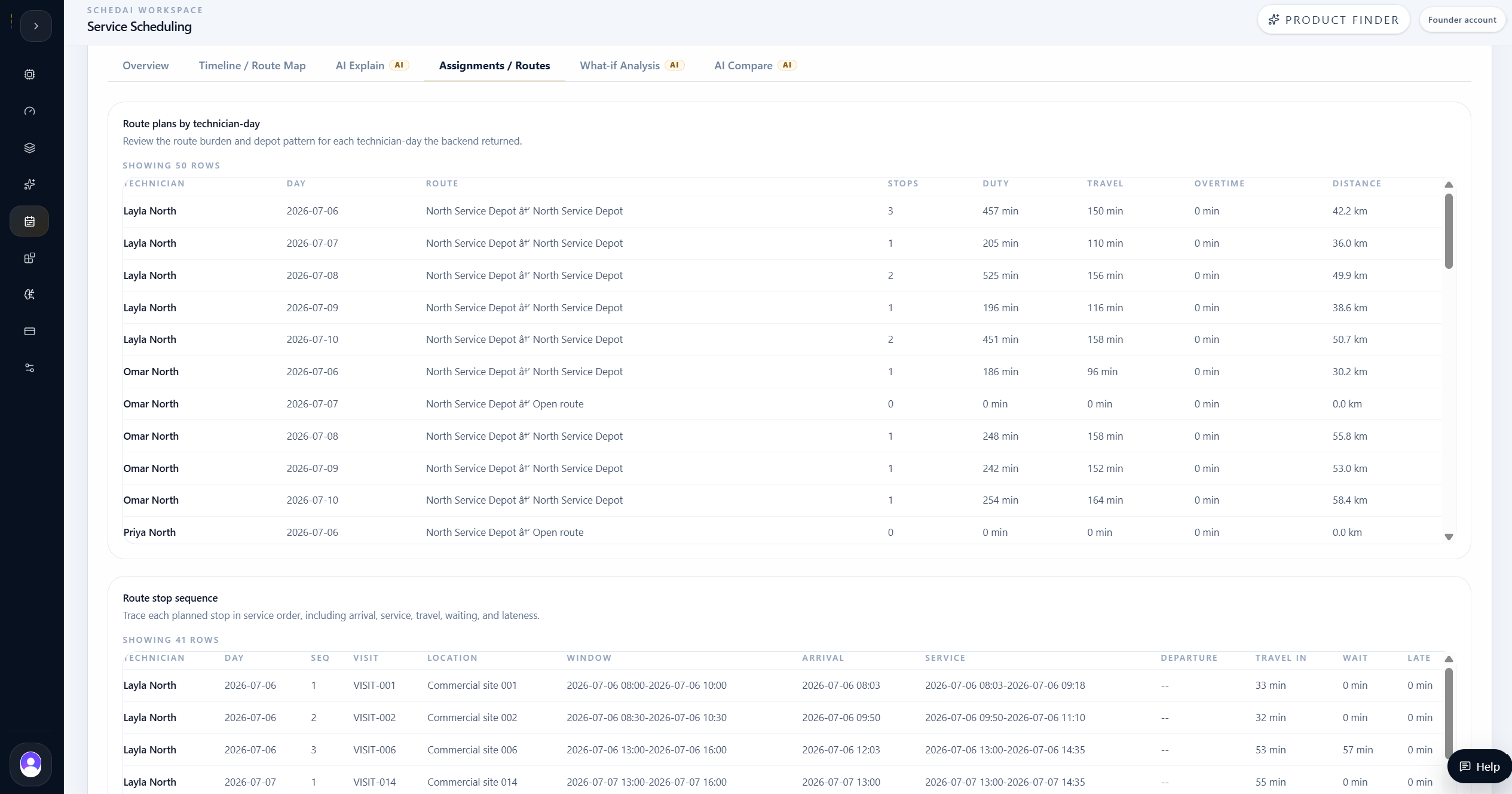 Baseline service scheduling assignments